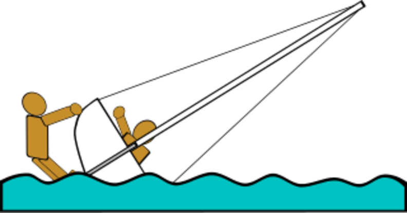 sailing capsize4