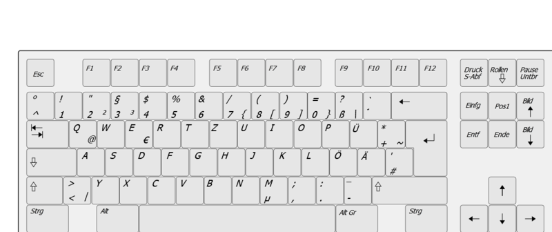 Computer-Keyboardlayout-de